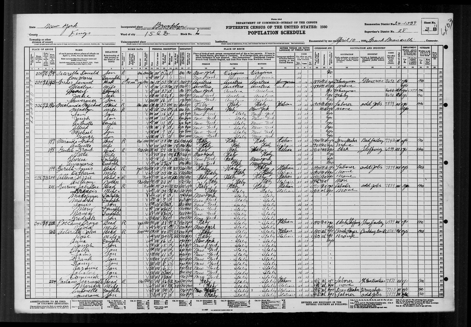 1930 census, Brooklyn: Salvatore 