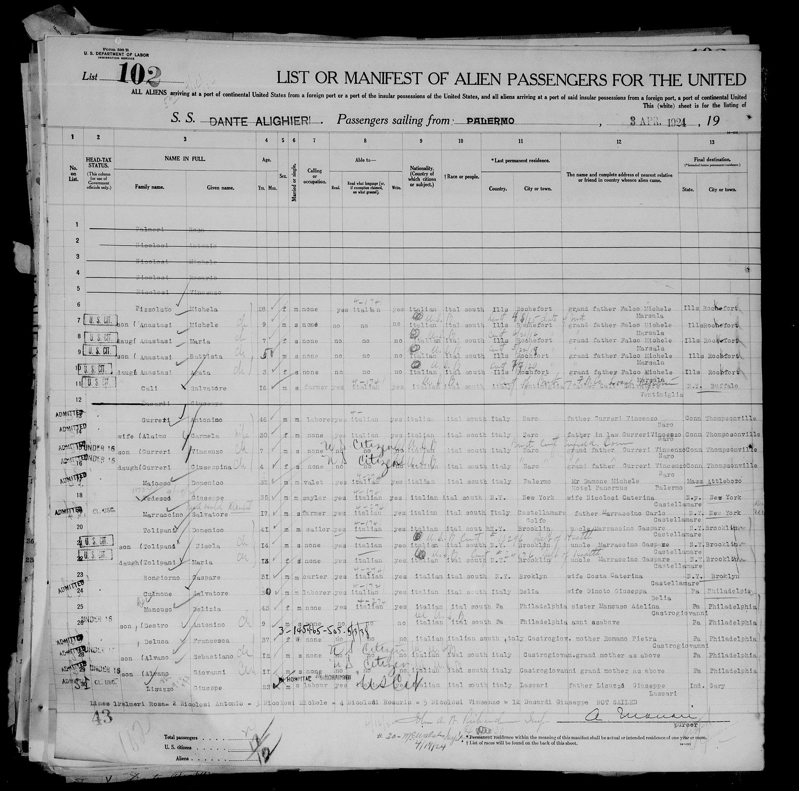 Giuseppe Lisuzzo Jr. returns from Lascari, 16 April 1924, admitted as a US citizen (page 1)