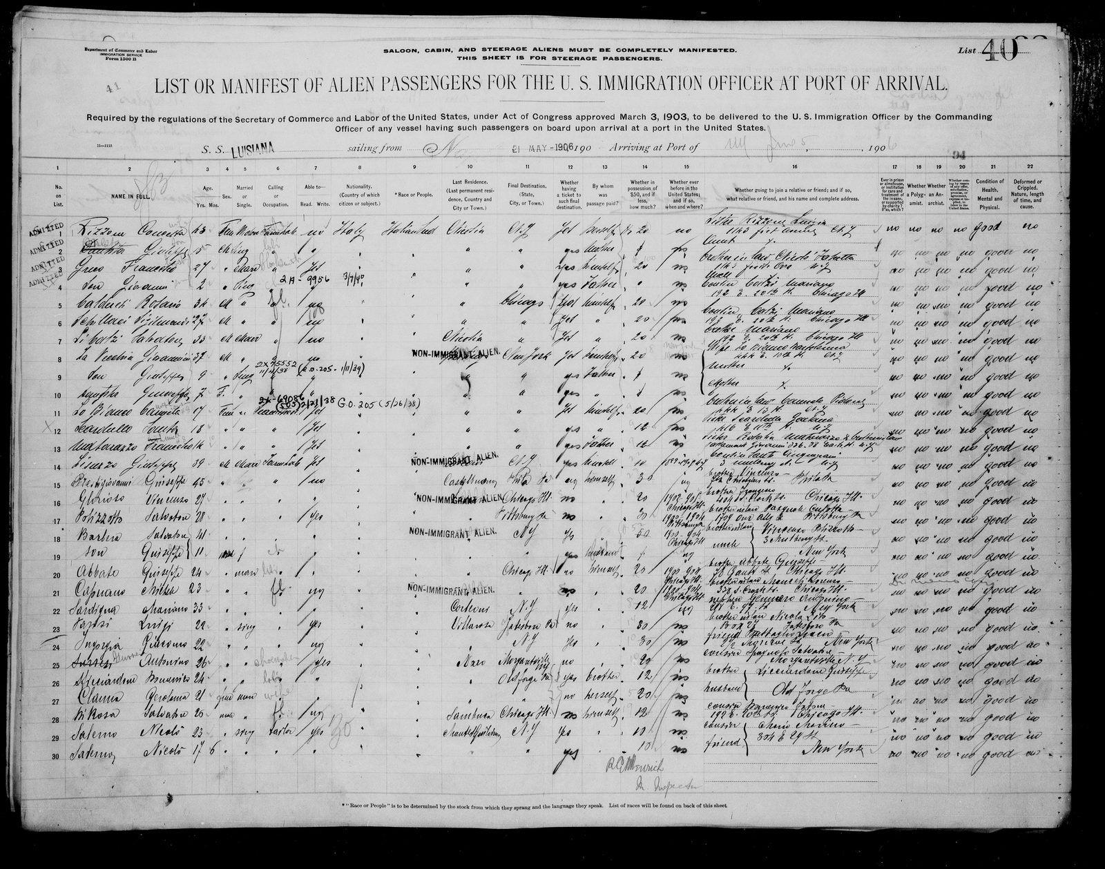 Giuseppe Lisuzzo Sr. arrives at Ellis Island, 5 June 1906