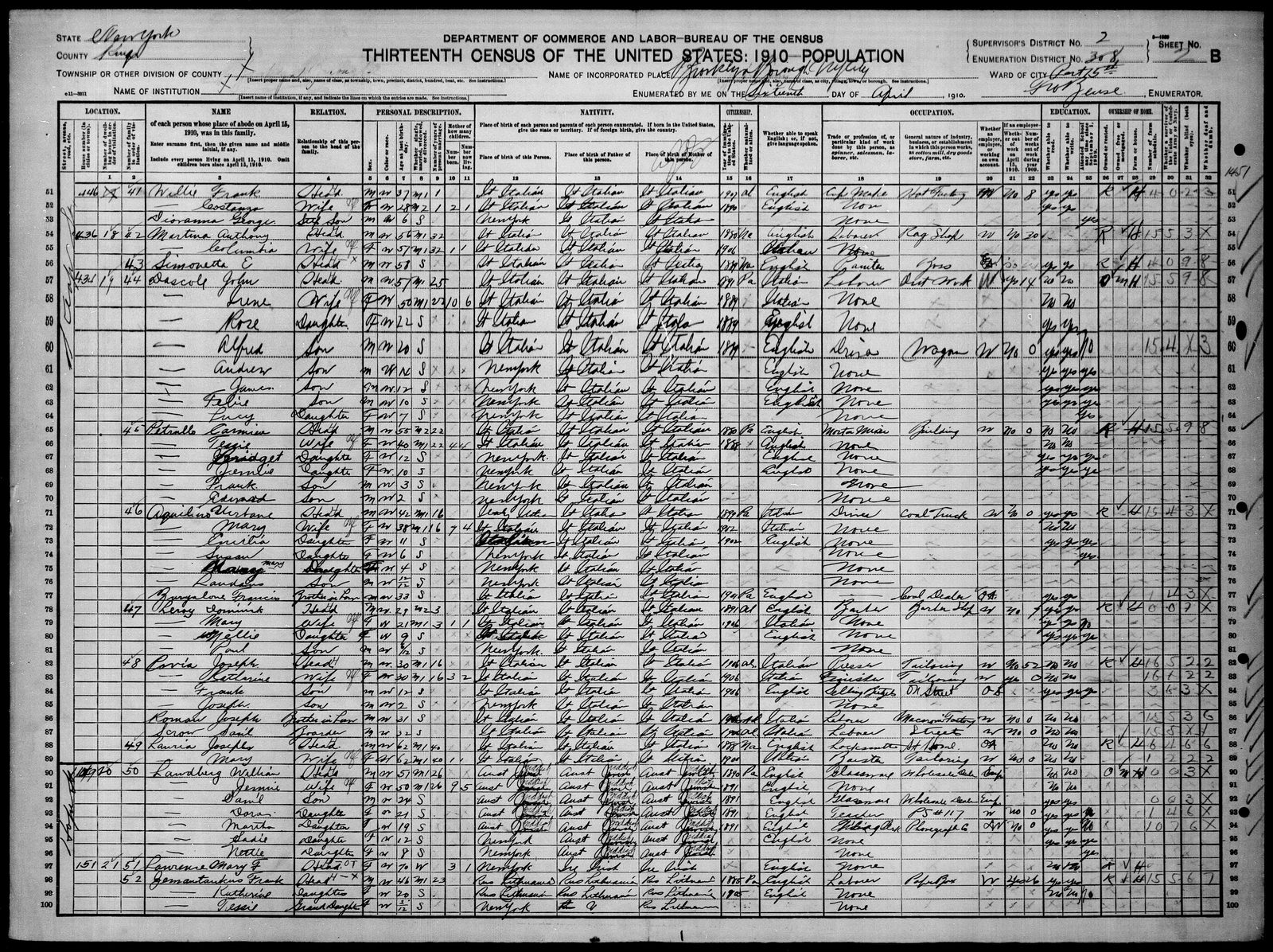 1910 census, Brooklyn: John 