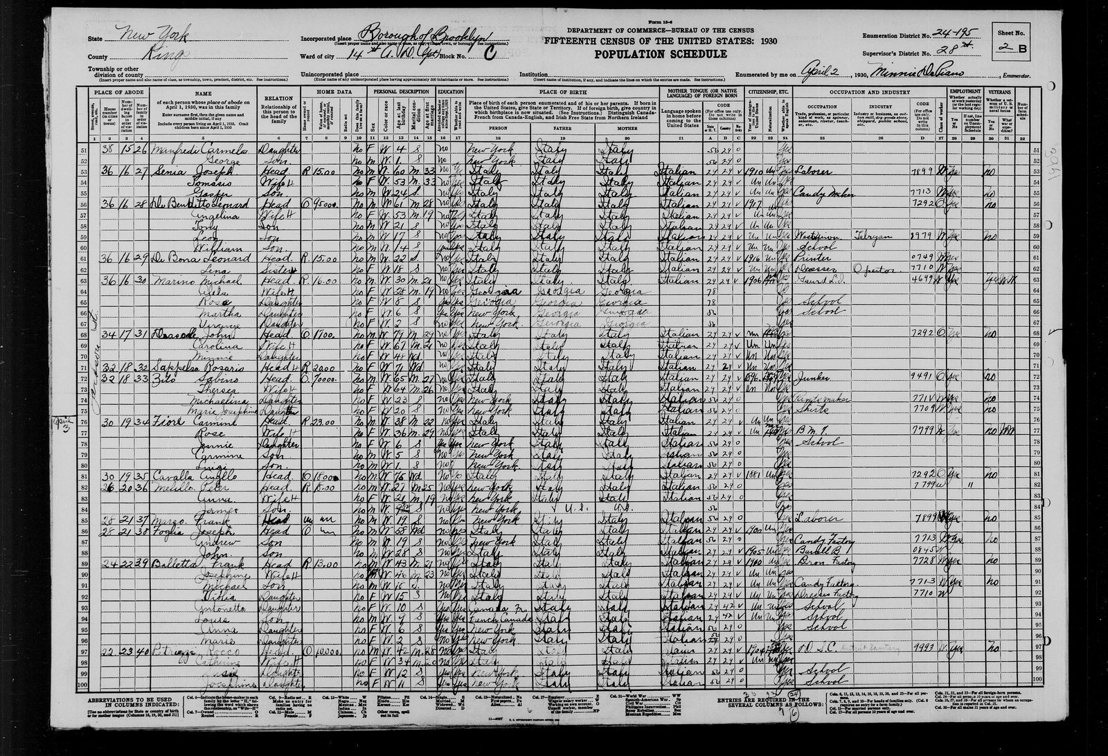 1930 census, Jackson Street: 