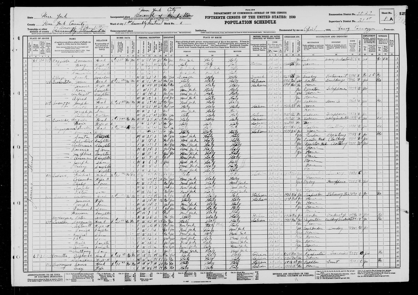1930 census, 65 James Street, Manhattan: Giuseppe Jr., Santa, the baby, and brother Antonio