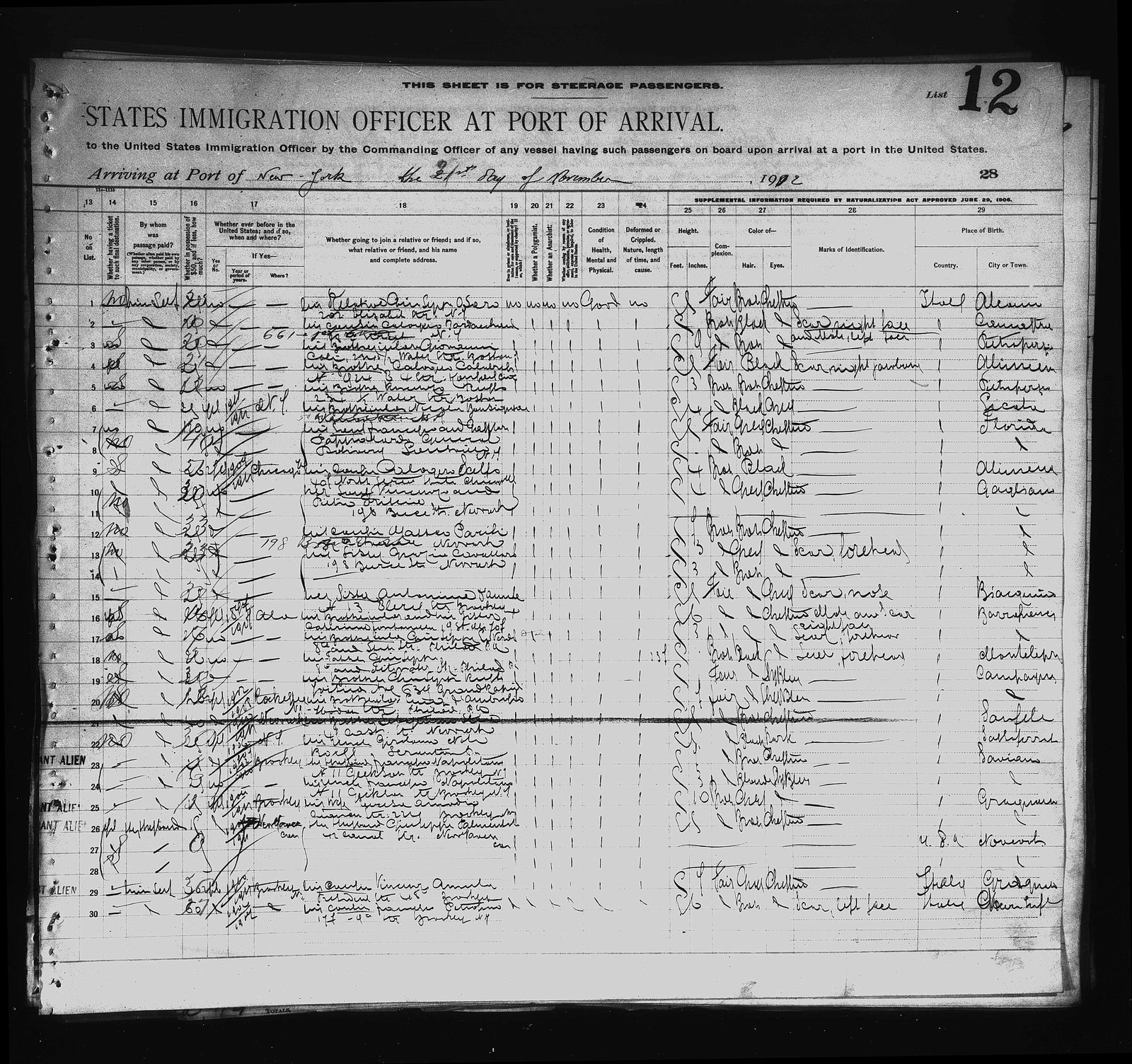 Salvatore Furino lands at Ellis Island, 21 November 1912 (page 2)