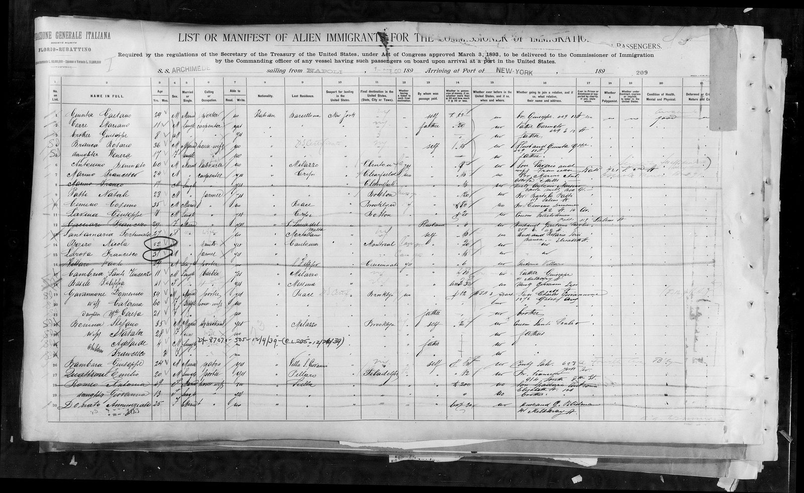 The family lands at Ellis Island, 17 September 1900
